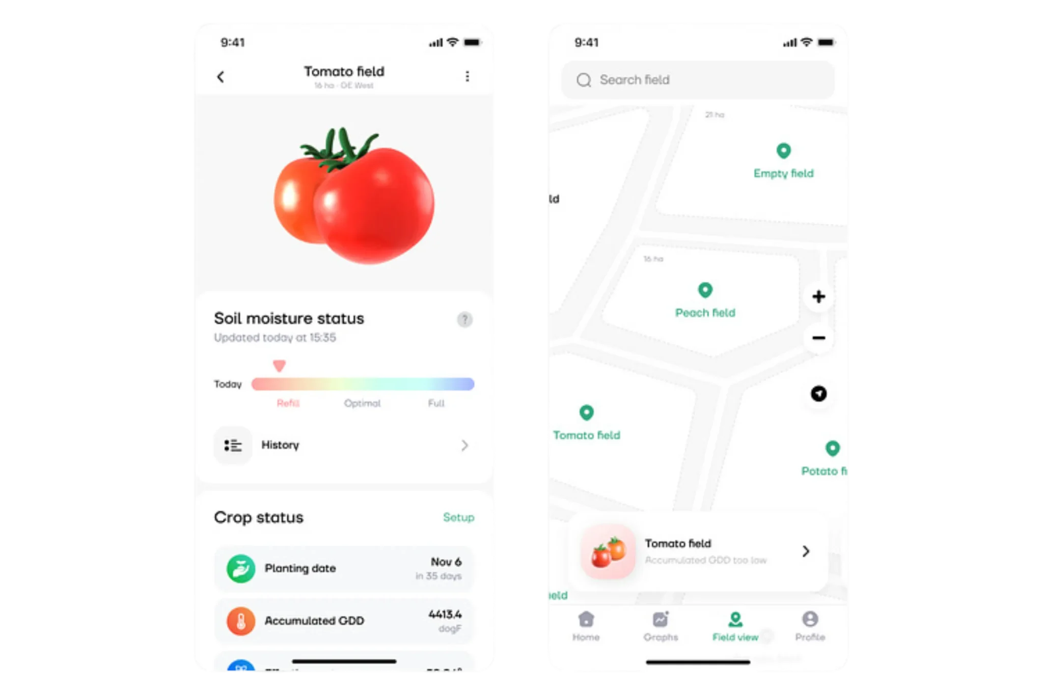 Flexible Management Dashboard